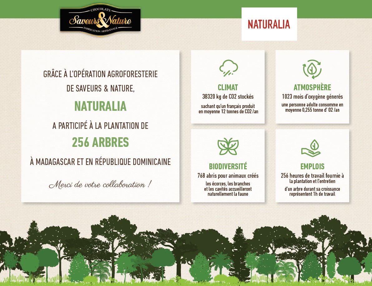 diplôme agroforesterie
